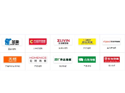2016年中國木地板十大品牌排行榜
